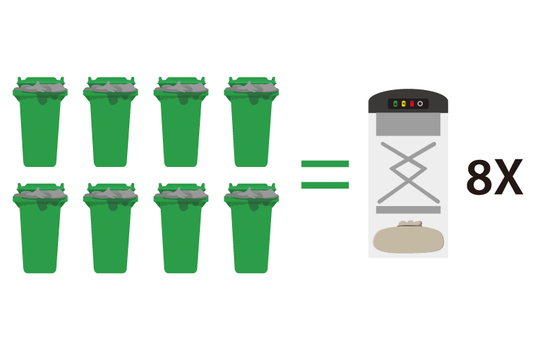 Soporta hasta 8 veces más que los contenedores de residuos estándar