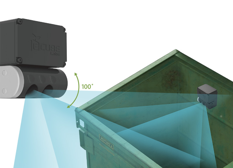 Ultraschall-Füllstandssensor für Abfallbehälter